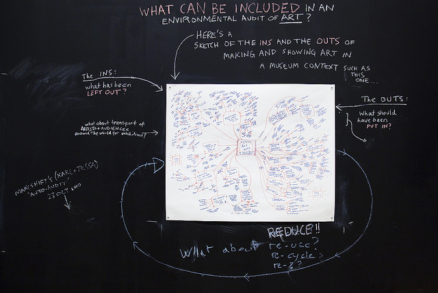 Lucas Ihlein, Environmental Audit, installation at MCA, Sydney (detail) offset lithographic print and chalkboard drawing, 2010.